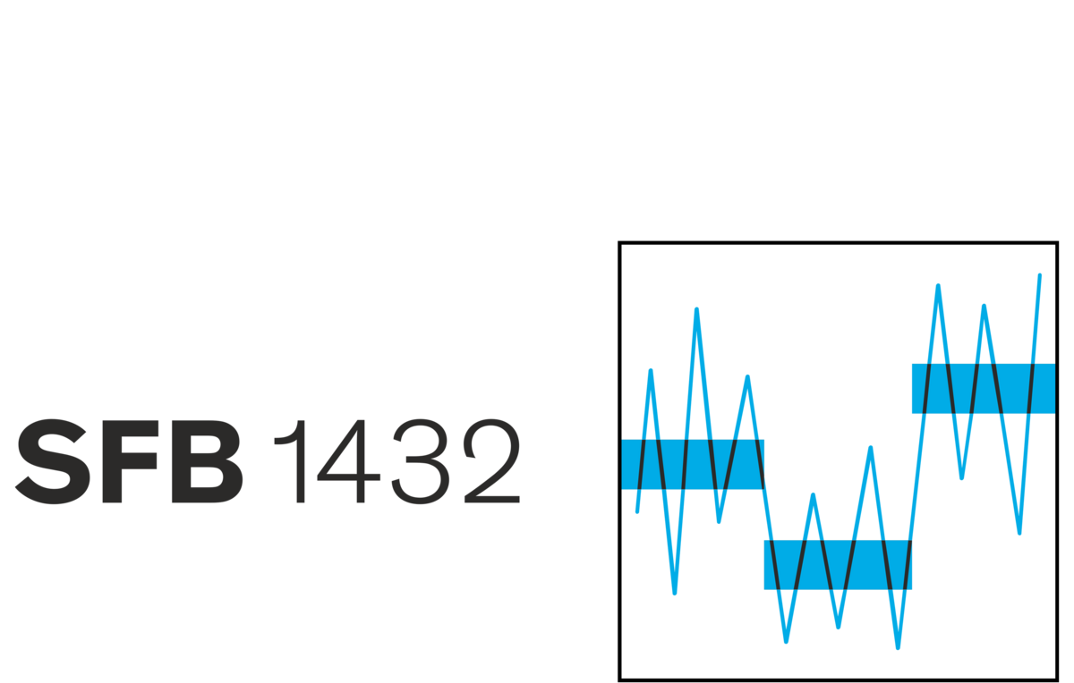 SFB 1432 Logo 